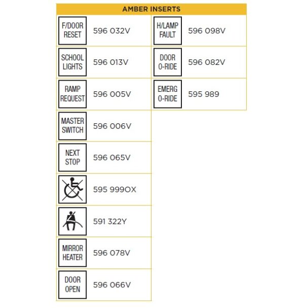 Yellow Printed Inserts