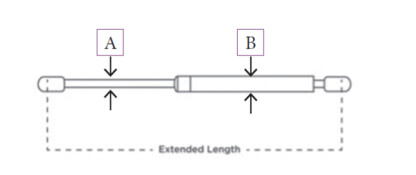 Gas Struts - Image 3
